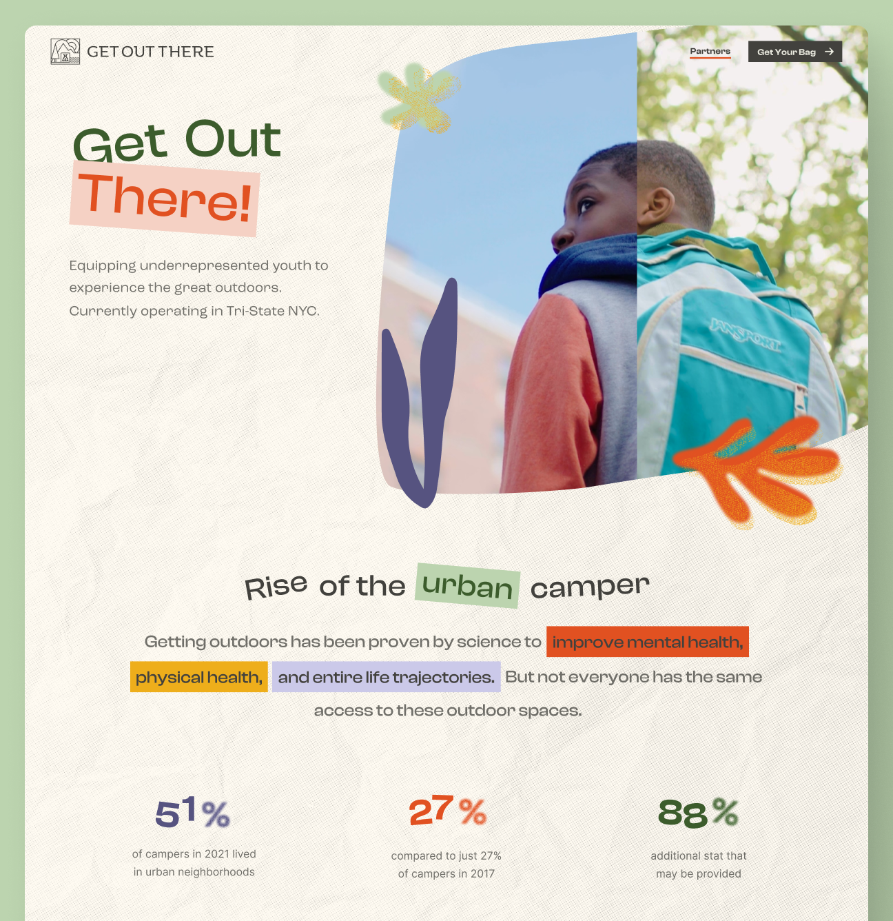 Initial concept aimed towards children 8-16